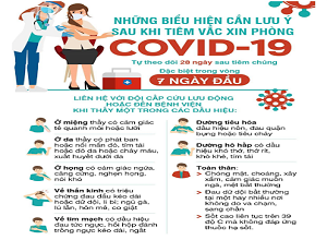 Những lưu ý quan trọng sau tiêm vaccine COVID 19 